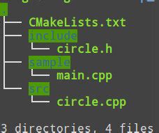 Image result for CMake Add Library