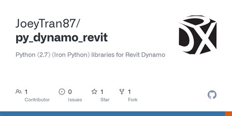 Revit Python Dynamo 的图像结果