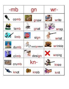 WORD FAMILY SORT CARDS: silent letters mb, kn, wr, & gn and soft sounds ...