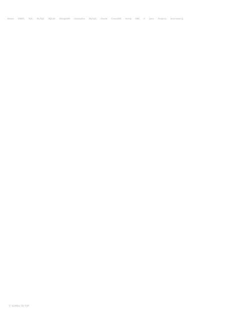 Image result for Javatpoint SQL