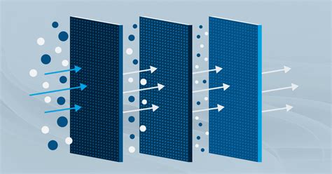 Image result for Filtering Paint