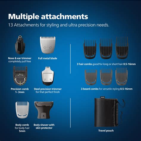 Philips India's No.1 Men's Trimmer | Patented Twin Trim Blades I ...
