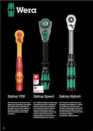 Horizon India: Wera-tools
