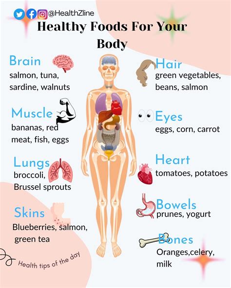 Left Side 的图像结果