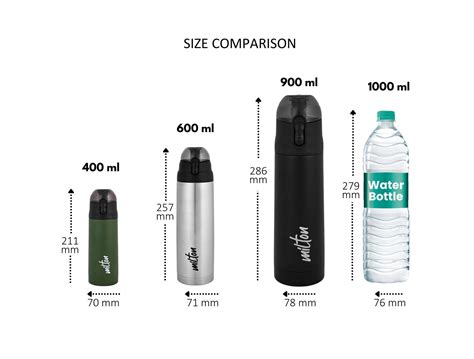 Buy Crown Thermosteel Bottle 400ML, 600ML, 900ML - Milton