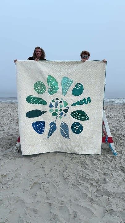 Image result for Patterns of Paragraph Devlopment