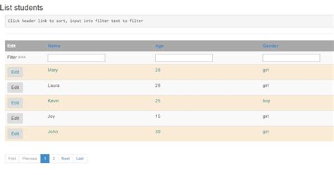 Image result for How to Implement Sorting in Angular