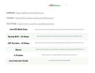 Mastering Maven Code Snippet Tutorial 的图像结果