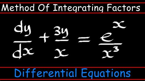 Image result for Slide Factor Method