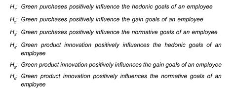 Organizational Behavior | Journals | Books and Articles