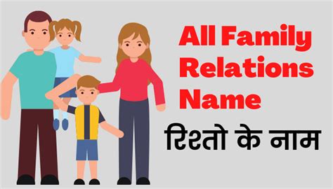 All Family Relationship Name In Hindi-English (रिश्तो नाम)