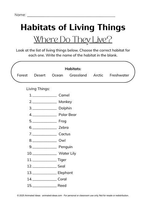 Habitats of Living Things Worksheets - Animated Ideas