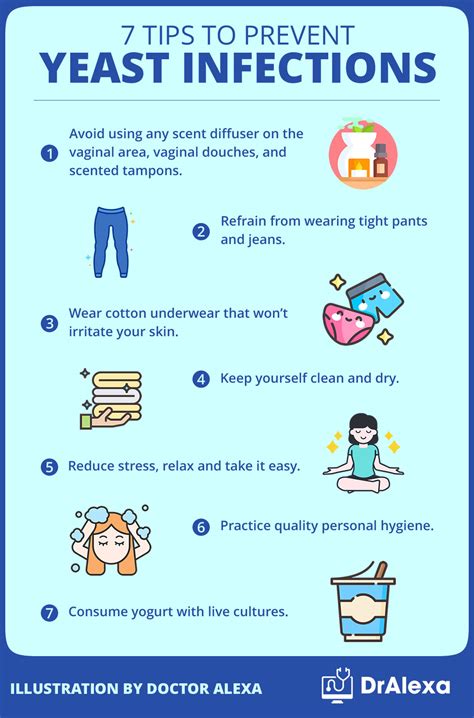 Yeast Infection Discharge In Women