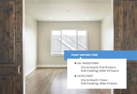 How Long Does It Take To Paint A Room