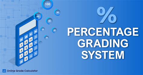Percent Grading Scale