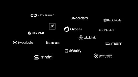 Scaling the Nexus Ecosystem