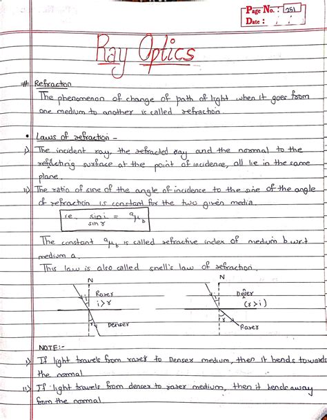 Class 12 Physics Ray Optics 的图像结果
