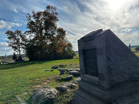 THE ASSOCIATION OF LICENSED BATTLEFIELD GUIDES (2024) All You Need to ...