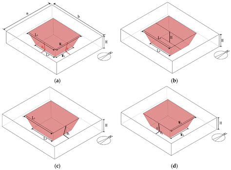 Research on the Optimization Design of the Atrium Space Form in ...