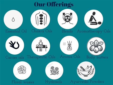 Buy Deve Herbes Pure Tea Tree Essential Oil (Melaleuca alternifolia ...