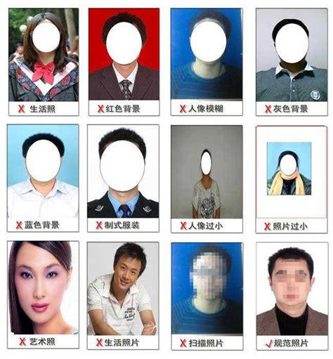河北省成人本科学士学位外语报考流程及免冠证件照处理 - 语言考试报名照片