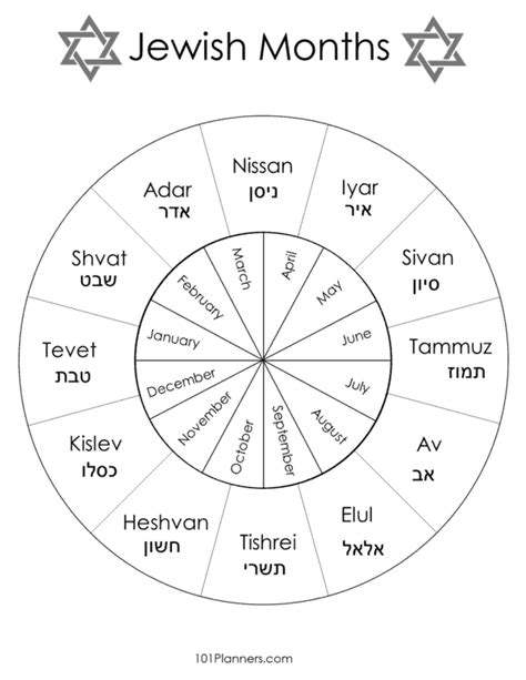 Jewish Calendar Converter - Printable Calendars AT A GLANCE