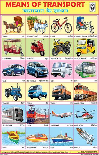 MEANS OF TRANSPORT CHART SIZE 50 X 75 CMS