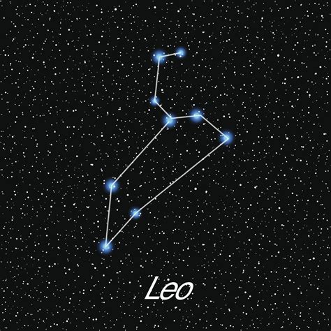 Really Cool Facts About the Constellation Leo - Universavvy Bright ...