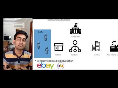 W2 vs C2C – What All You Need to Know - India Dictionary