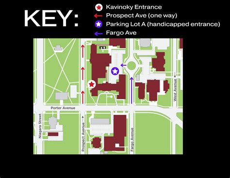 Who We Are — D'Youville Kavinoky Theatre