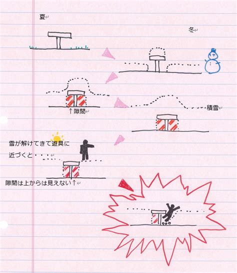 自由 の 女神 に対する画像結果