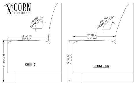 Corn Upholstery -Best Dimensions for Booth and Banquette Seating | Corn Upholstery Built-In ... - depth of banquette seating