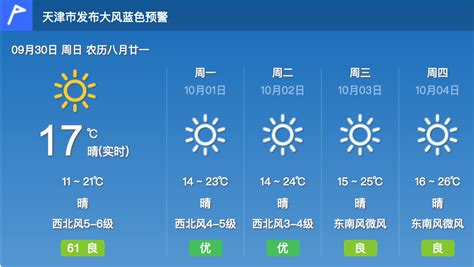 天津今天天气预报,一周天气,查询_大山谷图库