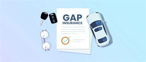 Can You Add GAP Insurance to an Existing Policy? Explained
