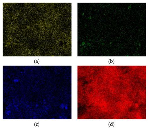 Plasma-Catalytic Process of Hydrogen Production from Mixture of ...