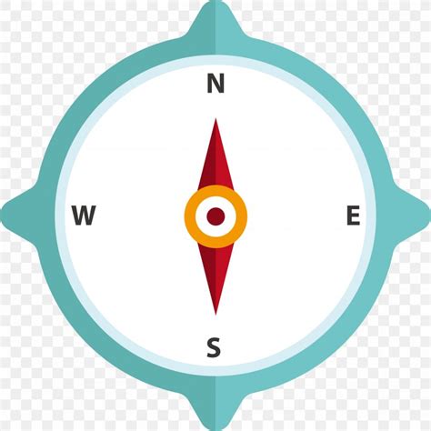 Compass Cartoon 的图像结果