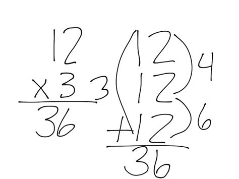 Image result for eHow Mathematics