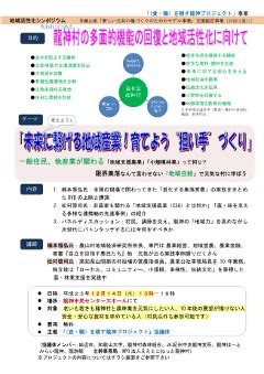 Image result for Creating Algorithm Form