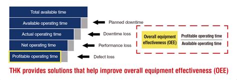 Tool Monitoring AI Solution Detects Cutting Tool Conditions and ...