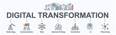 Digital Transformation Examples 的图像结果