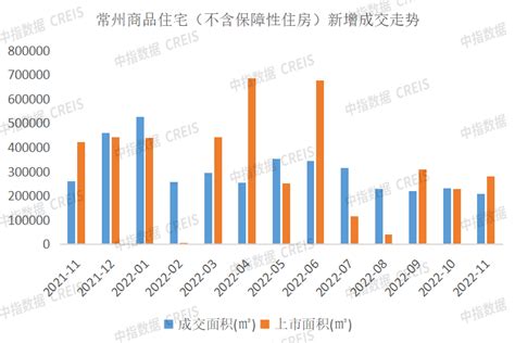 2021中国房地产品牌价值排行榜 中国房地产企业排名100强 - 知乎
