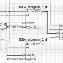 Image result for Idea Algorithm