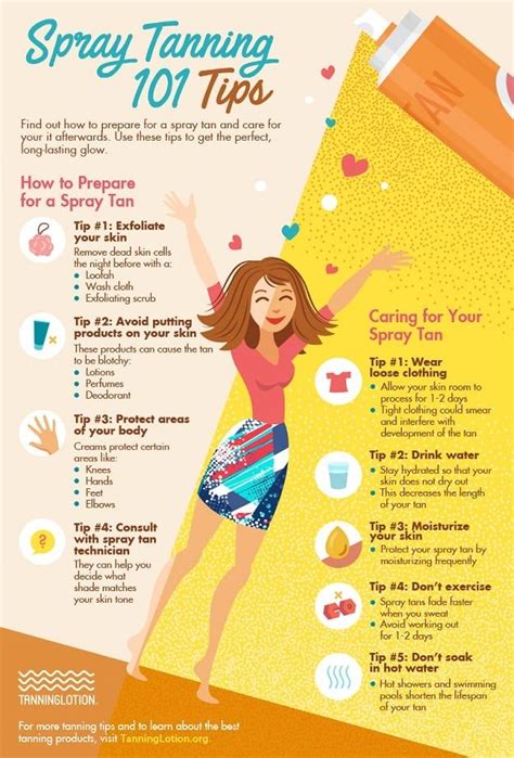 Image result for Tanning Tips