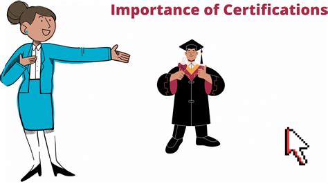 Image result for Oracle Certified Java Developer