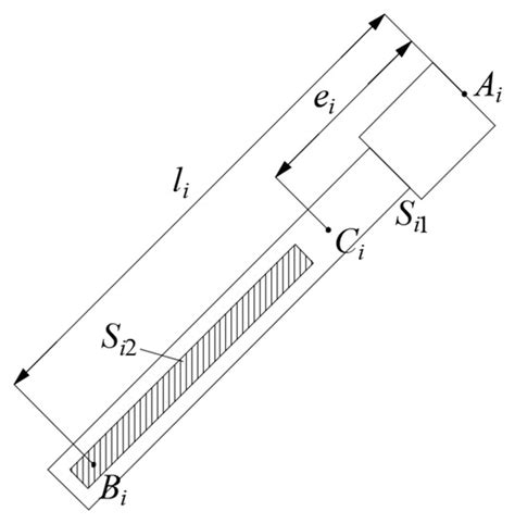 Machines | Special Issue : Advances in Parallel Robots and Mechanisms