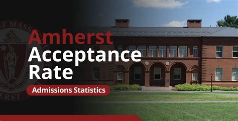 Amherst Acceptance Rate: Class of 2029 Admissions Statistics ...