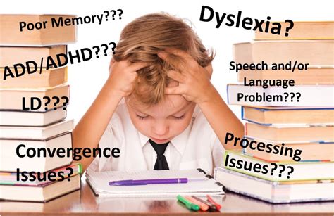 Image result for Developmental Learning Disorder