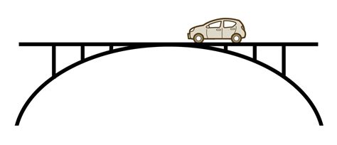 Image result for PyPI Data Frame