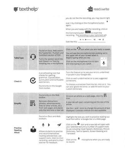 Tutorial Google Read and Write 的图像结果