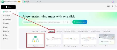 Airline Organizational Structure in One Diagram